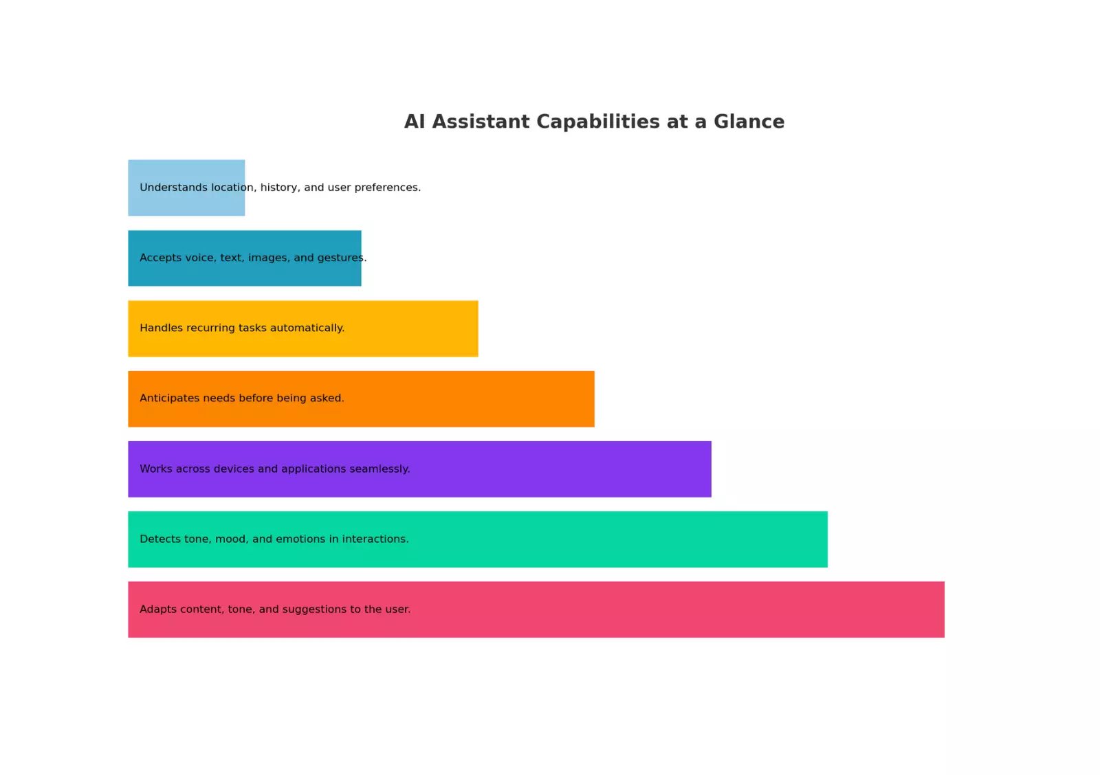 iteanz blog content images (2)